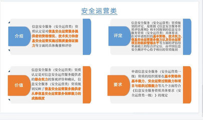 成都发布CCRC认证咨询安全运营服务资质，引领数据处理服务规范发展